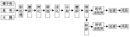金年会金字招牌信誉至上