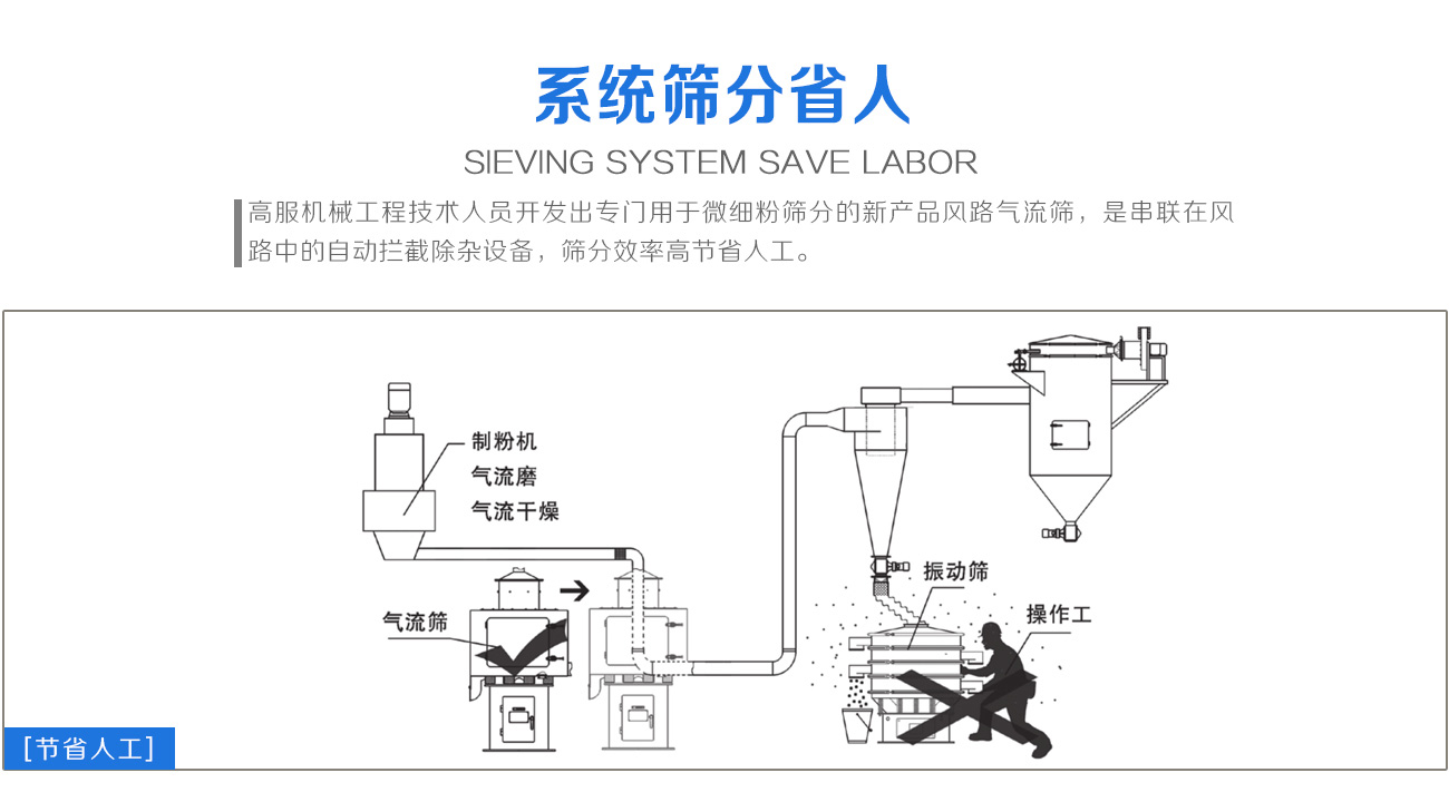 金年会金字招牌信誉至上