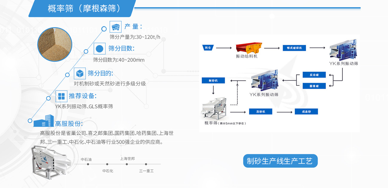 金年会金字招牌信誉至上