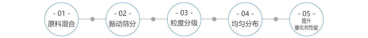 金年会金字招牌信誉至上