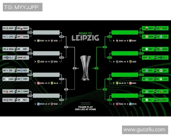 欧联杯淘汰赛附加赛抽签结果揭晓各队对阵情况引发热议